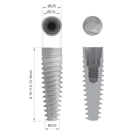 IMPLANT LYNX CLEAR, ROZMIAR...